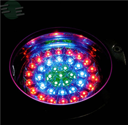 Led Aydınlatmanın Avantajları